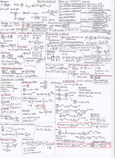 Kern - Teilchenphysik E5 Spickzettel