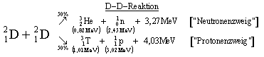 Fusionsreaktionen