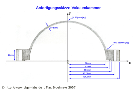 Anfertigung Vakuumkammer