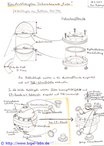 Skizze Fusor