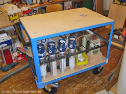 Helium, Stickstoff, Wasserstoff, Deuterium Gasflaschen in Versuchswaagen eingebaut